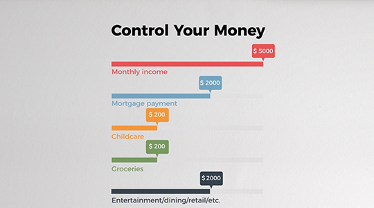 Creating a budget video screen shot "control your money"