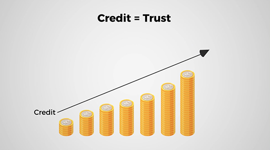 Credit = Trust. The word "credit" with an arrow pointing upward in line with increasingly taller stacks of coins.