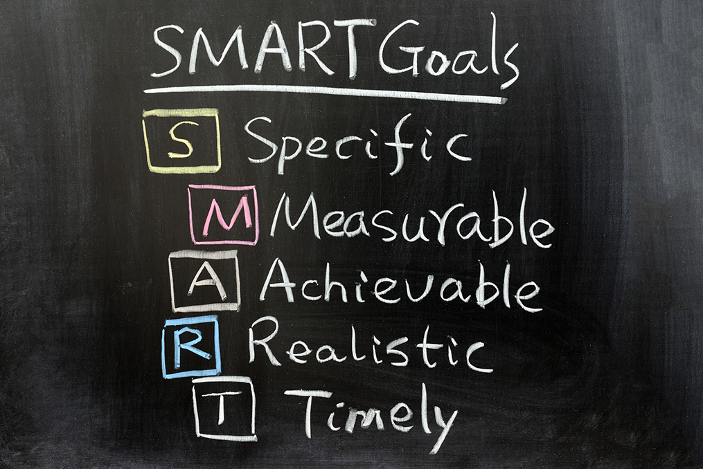 SMART acronym written on a chalk board Specific Measurable Achievable Realistic Timely