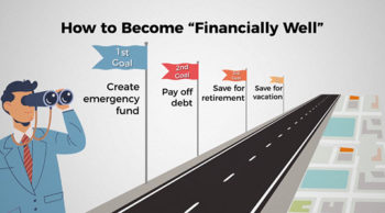 Snapshot from example financial plan course with goals indicated by flags alongside a road. Goals include create emergency fund, pay off debt, save for retirement and save for vacation.
